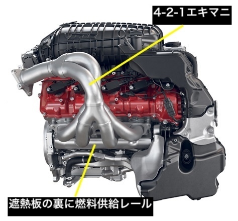 シボレー・コルベットZR-1のLT7とZ06のLT6 V8エンジン: 世良耕太 シボレー・コルベットZR-1のLT7とZ06のLT6 V8エンジン: 世良耕太