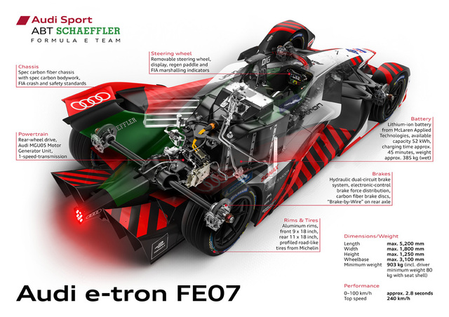 Audi_FE_Cutaway.jpg