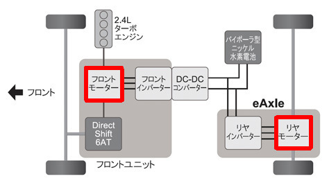 DualBoost_Figure.jpg