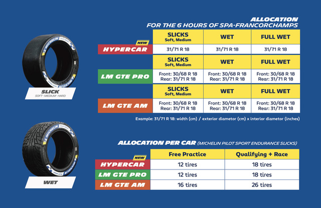Michelin_2021_Spa.jpg