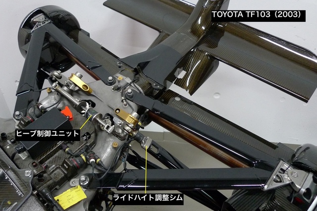 Toyota_TF103.jpg