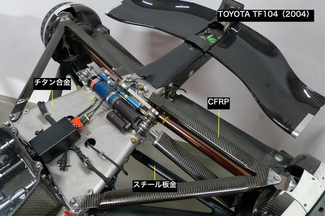 Toyota_TF104.jpg