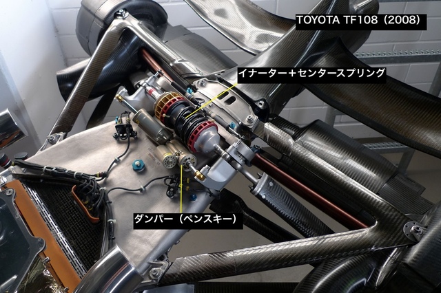 Toyota_TF108.jpg